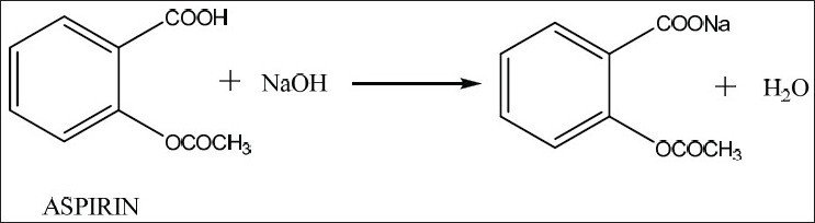 chemical-makeup-of-aspirin-mugeek-vidalondon