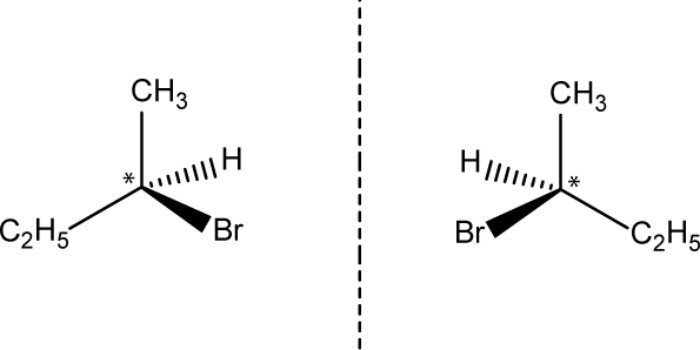 Enantiomers